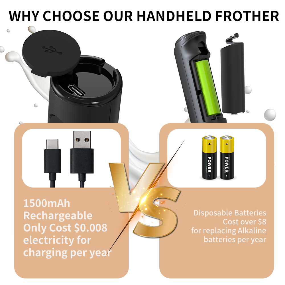 3 in 1 Electric Handheld Milk  - Healthy Kitchen Gadgets บทวิจารณ์และราคา